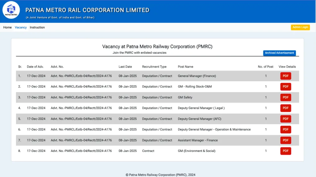 Patna Metro Vacancy 2025 Notification