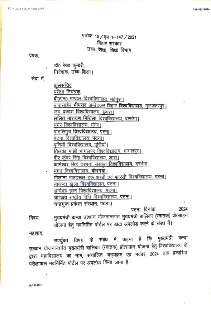Bihar Graduation Pass Scholarship 2024