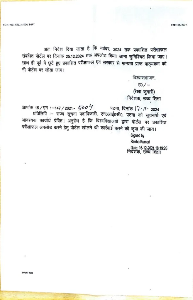 Bihar Graduation Pass Scholarship 2024