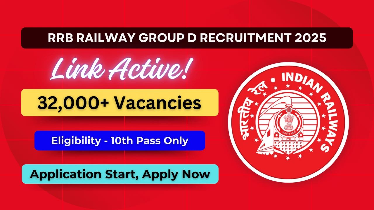 RRB Railway Group D Recruitment 2025-2