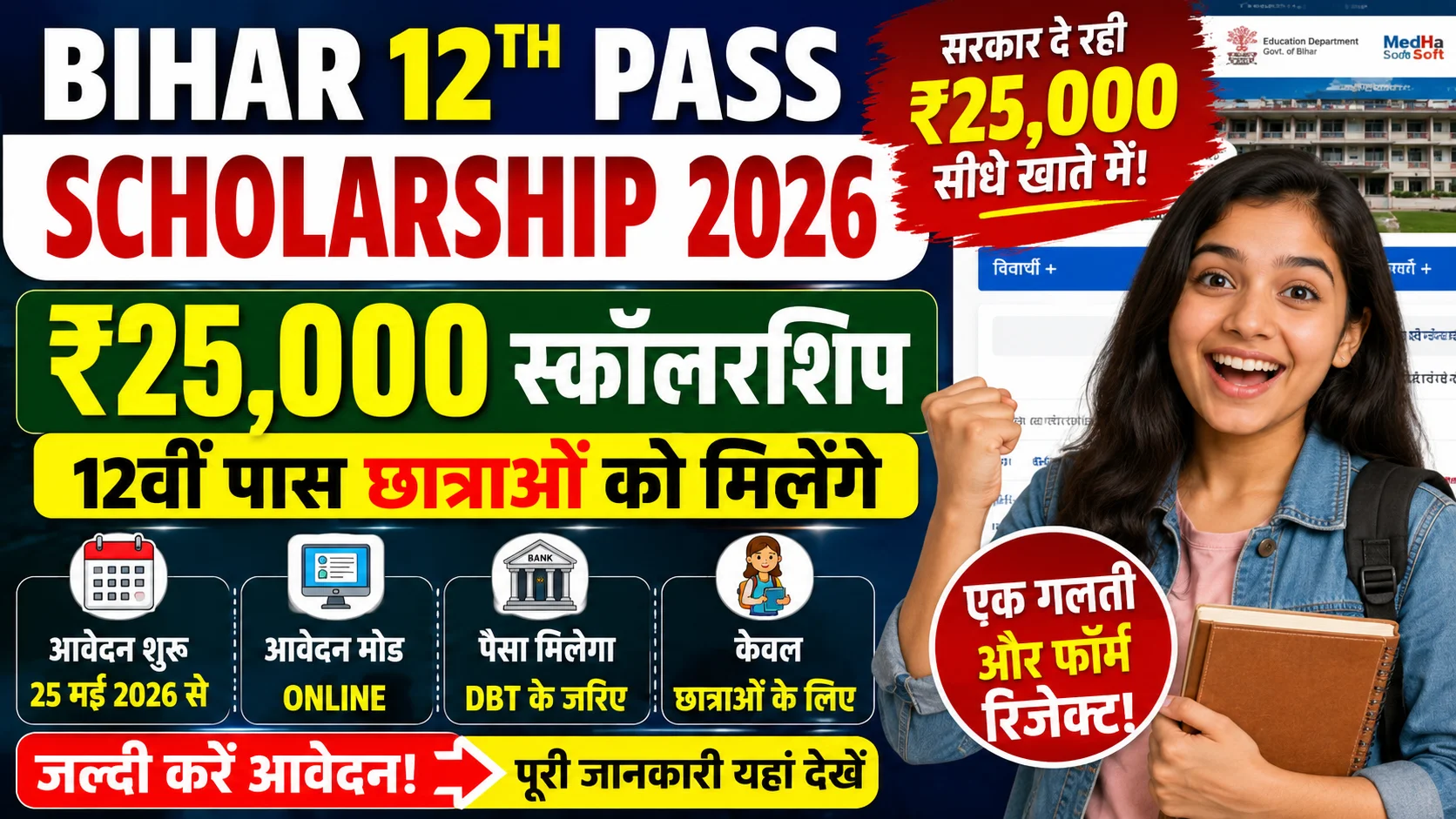 Bihar 12th Pass Scholarship 2026