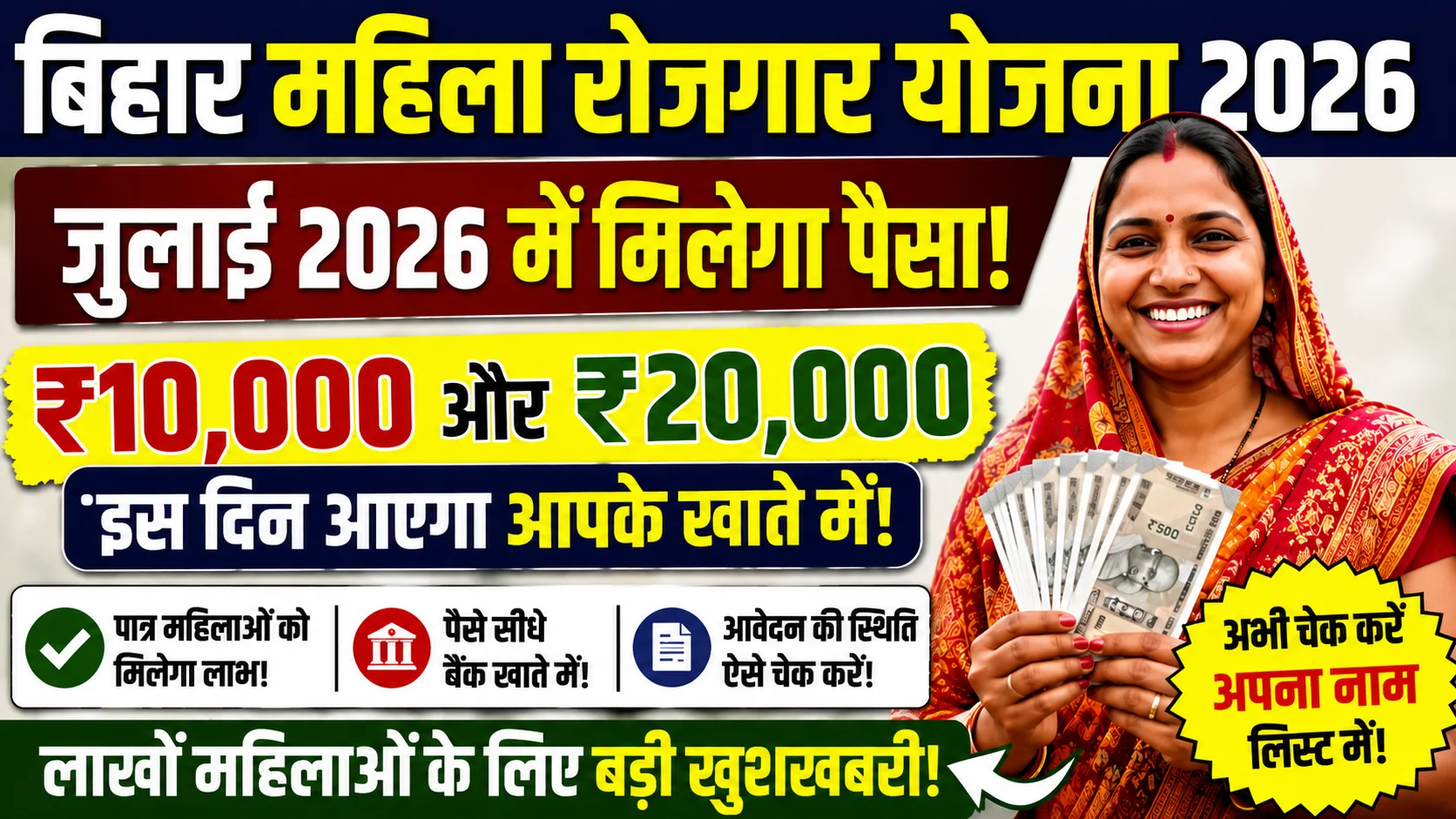 Bihar Mahila Rojgar Yojana Payment Date 2026