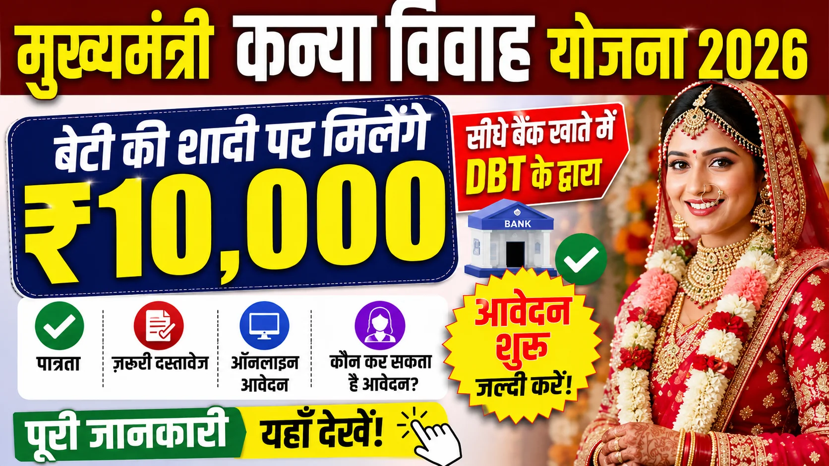 Mukhyamantri Kanya Vivah Yojana 2026