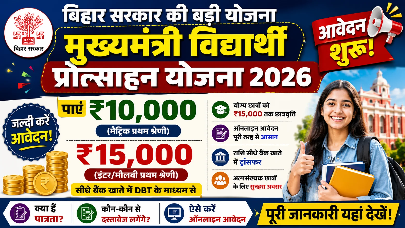 Mukhyamantri Vidyarthi Protsahan Yojana 2026