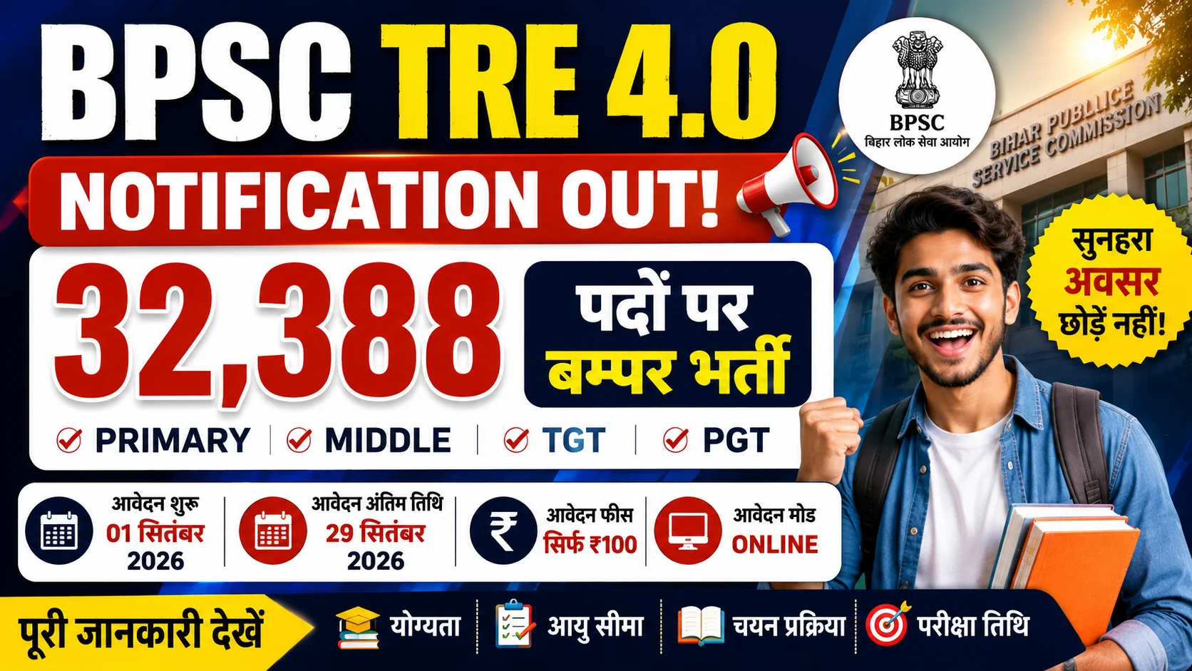 BPSC TRE 4.0 Notification 2026
